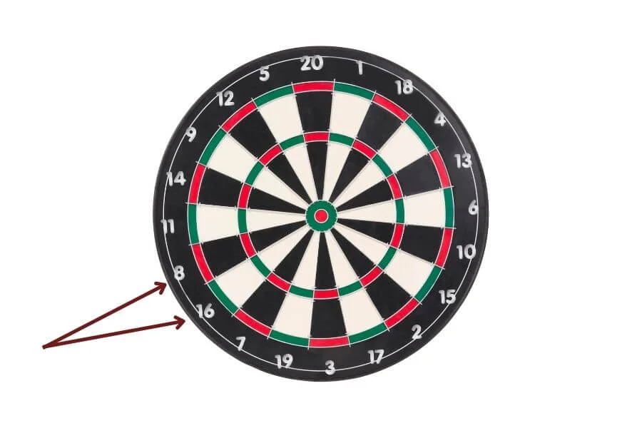 dart 01 game strategy