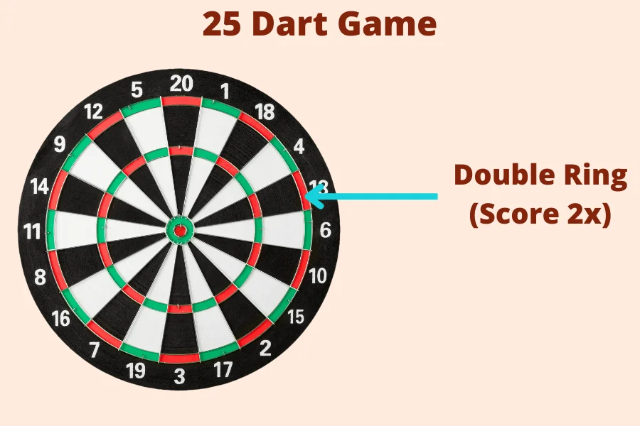 25 Dart Game
