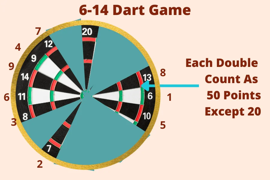 6-14 Dart Game