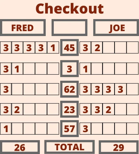 Checkout darts game