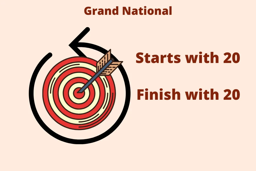 Grand National dart game